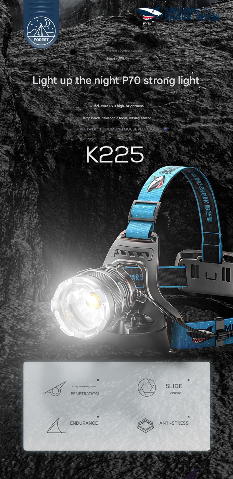 Strong light induction headlamp rechargeable adjustable zoom aluminum alloy mining lamp outdoor cycling construction site work head-mounted flashlight