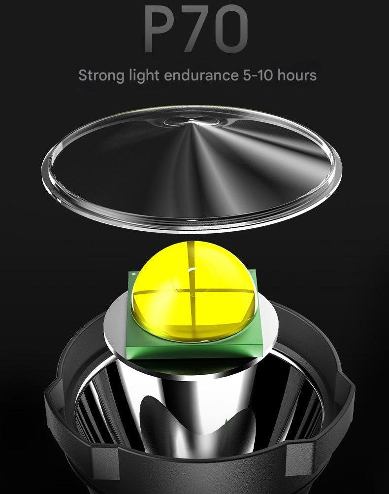 LED strong light portable lamp large capacity long endurance high brightness patrol hiking searchlight